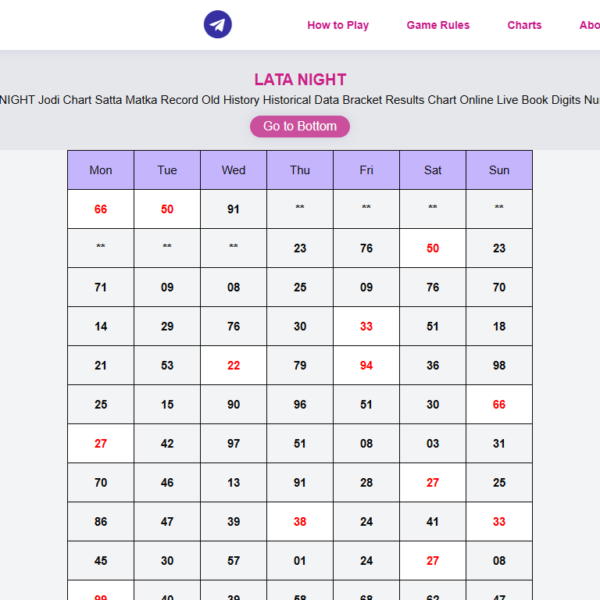 Lata Night Chart Result Timing: When Updates Are Published