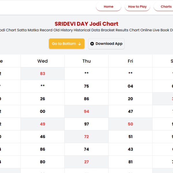 Sridevi Day Matka Numbers Explained: Singles, Jodi, and Patti